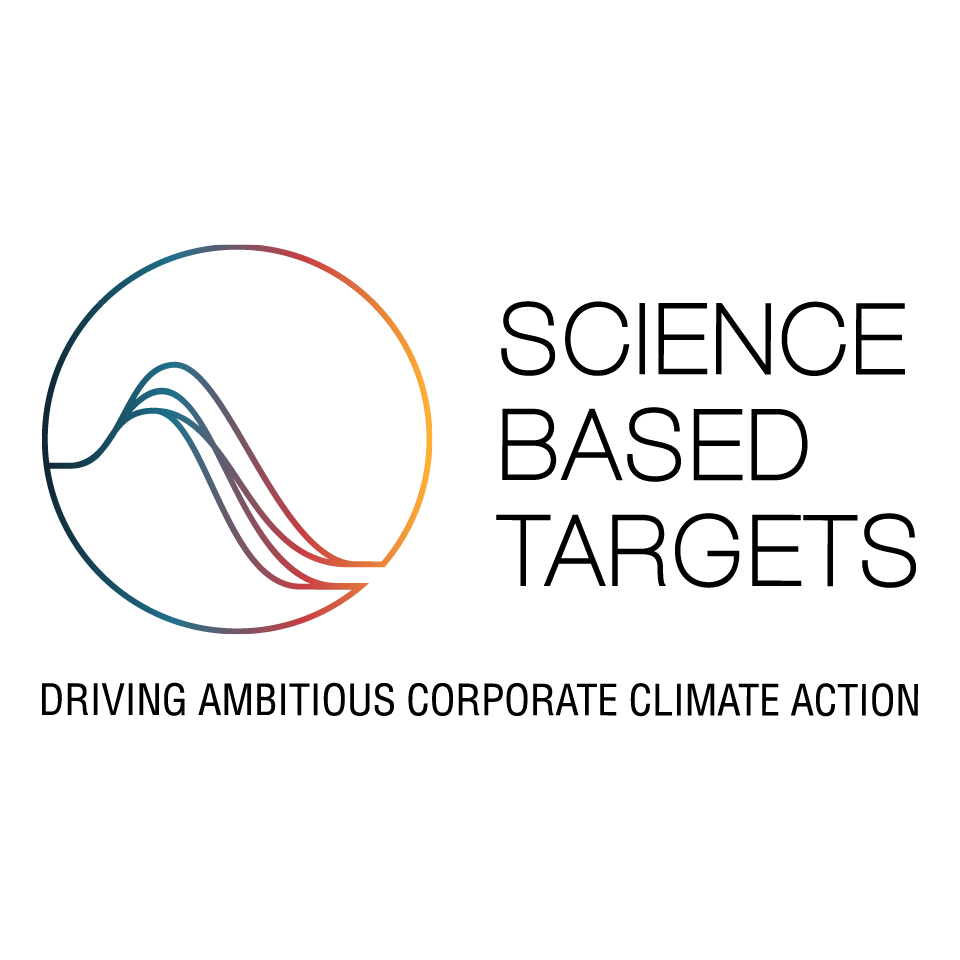 sbti